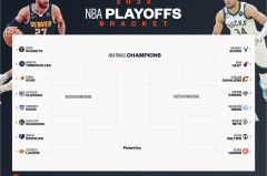 肯尼迪-钱德勒加盟76人二队，灰熊新星发展联盟新征程