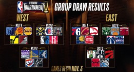 76人队新加盟前灰熊新秀钱德勒：夏季联赛表现引期待